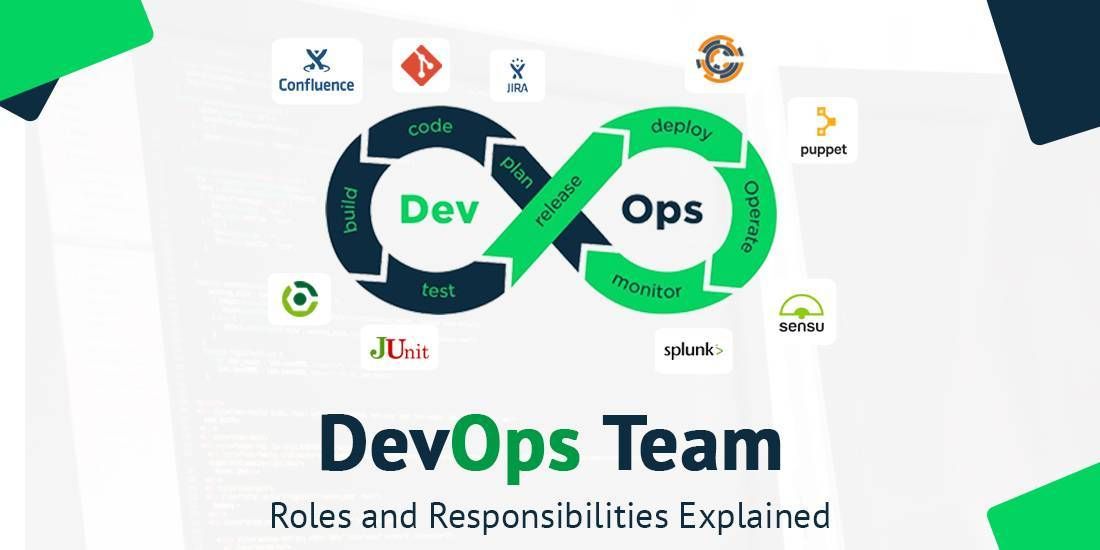 DevOps Team: Roles and Responsibilities Explained