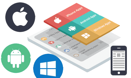 Is Your Mobile App Development Company meeting the quality service?